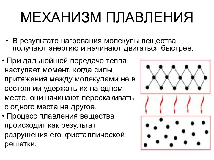 МЕХАНИЗМ ПЛАВЛЕНИЯ В результате нагревания молекулы вещества получают энергию и начинают