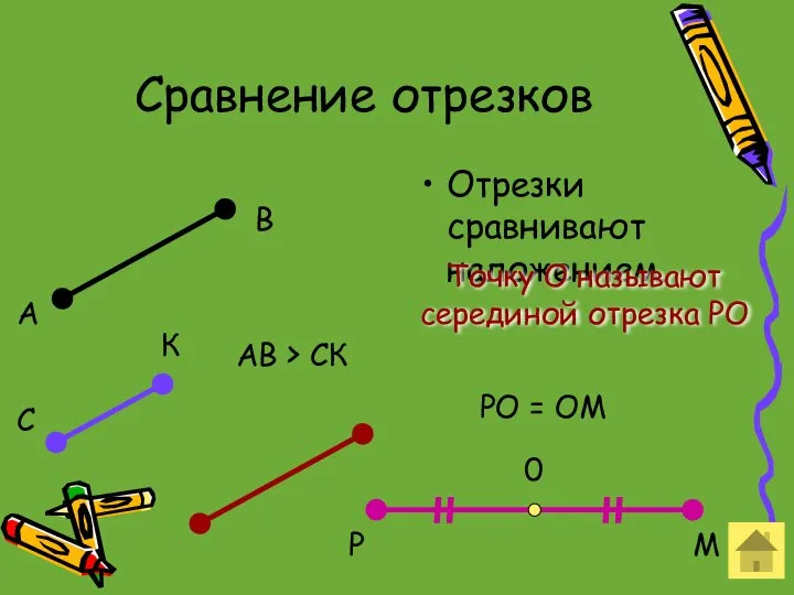 Сравнение отрезков Отрезки сравнивают наложением. А В АВ > СК 0