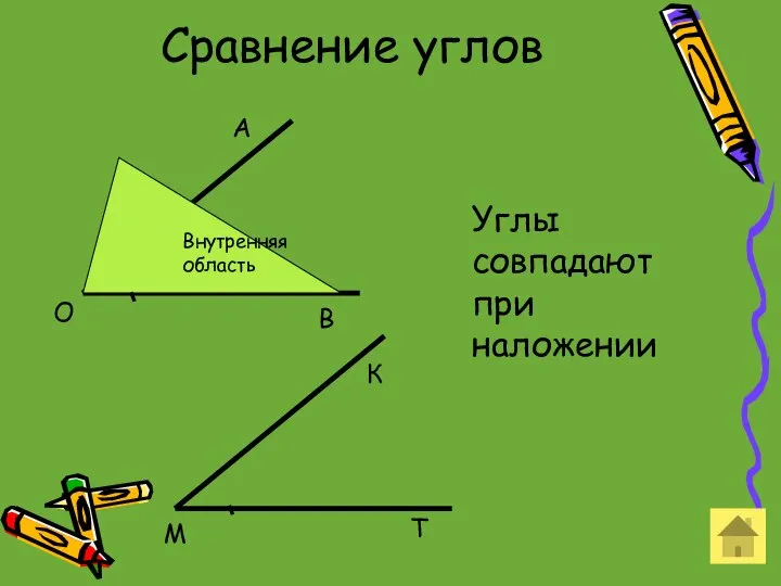 Сравнение углов Внутренняя область О А В К М Т Углы совпадают при наложении