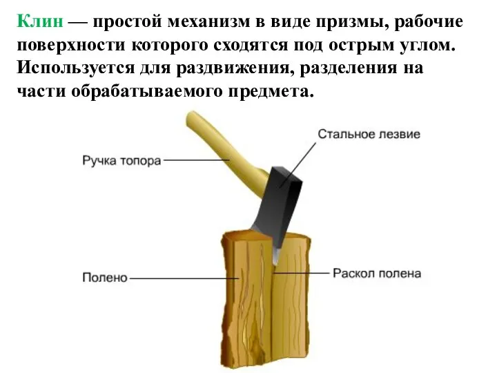 Клин — простой механизм в виде призмы, рабочие поверхности которого сходятся