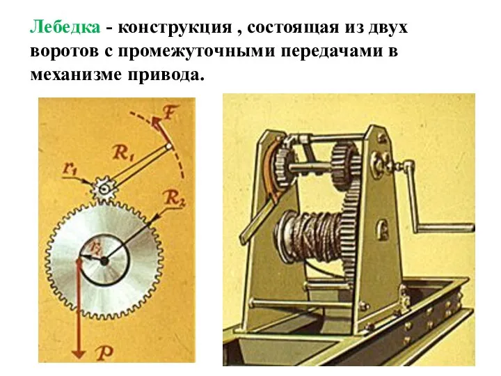 Лебедка - конструкция , состоящая из двух воротов с промежуточными передачами в механизме привода.