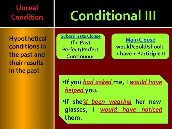 Conditional III Hypothetical conditions in the past and their results in