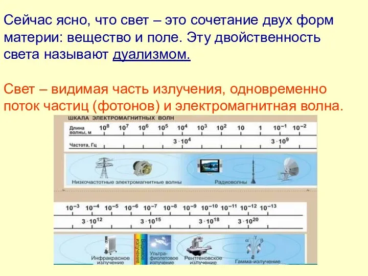 Сейчас ясно, что свет – это сочетание двух форм материи: вещество