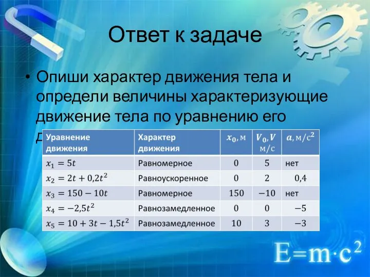 Ответ к задаче Опиши характер движения тела и определи величины характеризующие