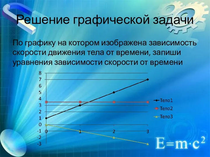 Решение графической задачи По графику на котором изображена зависимость скорости движения