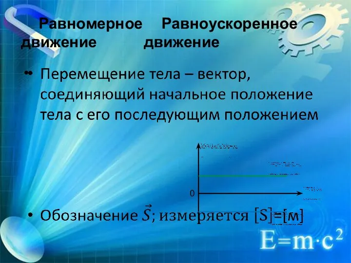 Равномерное Равноускоренное движение движение