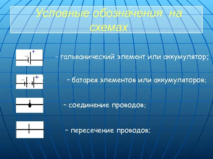 Условные обозначения на схемах – гальванический элемент или аккумулятор; – батарея