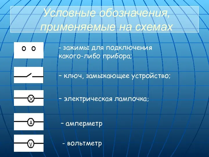 Условные обозначения, применяемые на схемах – зажимы для подключения какого-либо прибора;