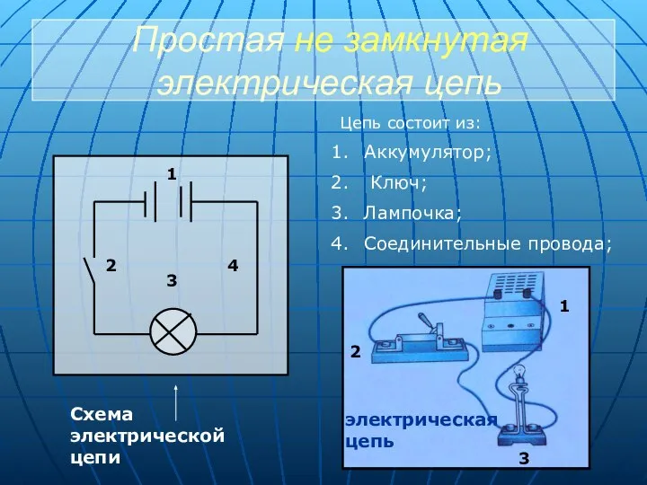 Простая не замкнутая электрическая цепь Цепь состоит из: Аккумулятор; Ключ; Лампочка;