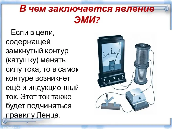 В чем заключается явление ЭМИ? Если в цепи, содержащей замкнутый контур