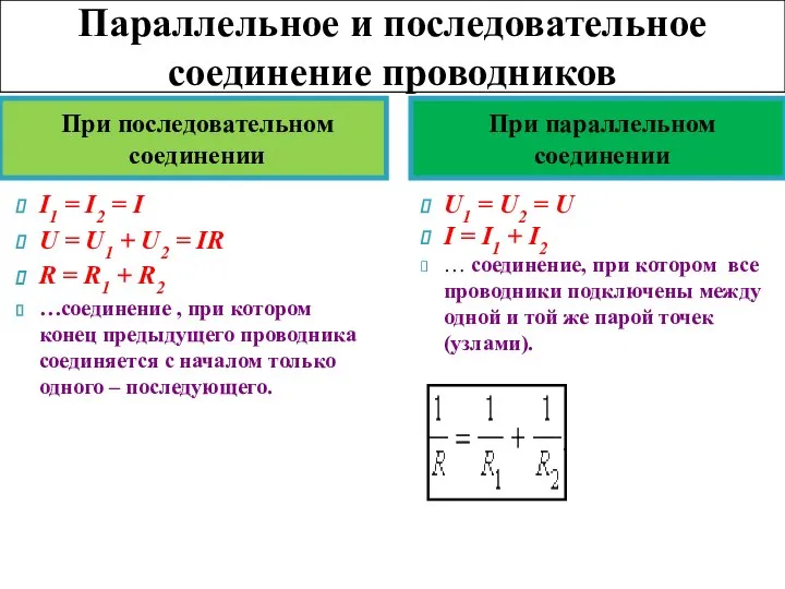 Параллельное и последовательное соединение проводников При последовательном соединении При параллельном соединении