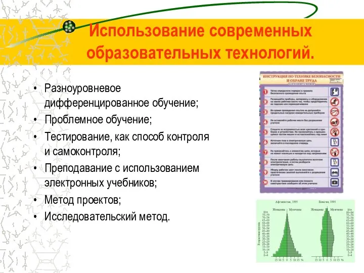 Использование современных образовательных технологий. Разноуровневое дифференцированное обучение; Проблемное обучение; Тестирование, как