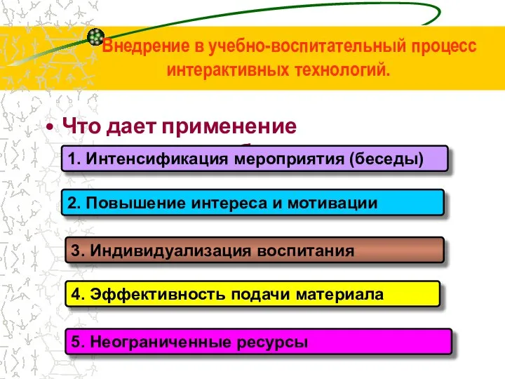 Внедрение в учебно-воспитательный процесс интерактивных технологий. Что дает применение интерактивных бесед?