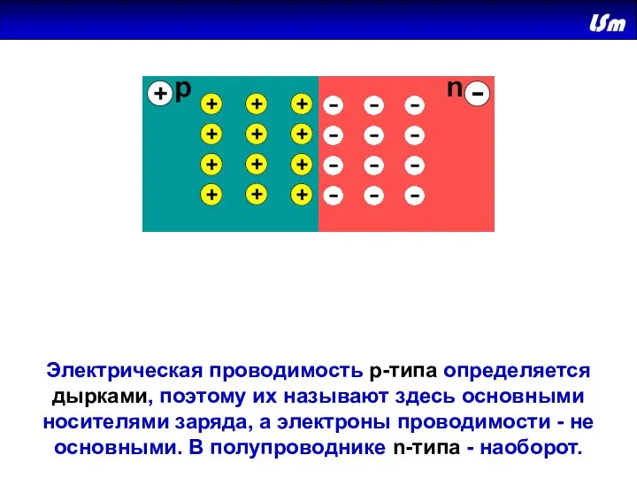 Электрическая проводимость р-типа определяется дырками, поэтому их называют здесь основными носителями