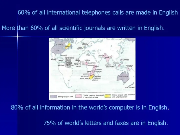 60% of all international telephones calls are made in English More