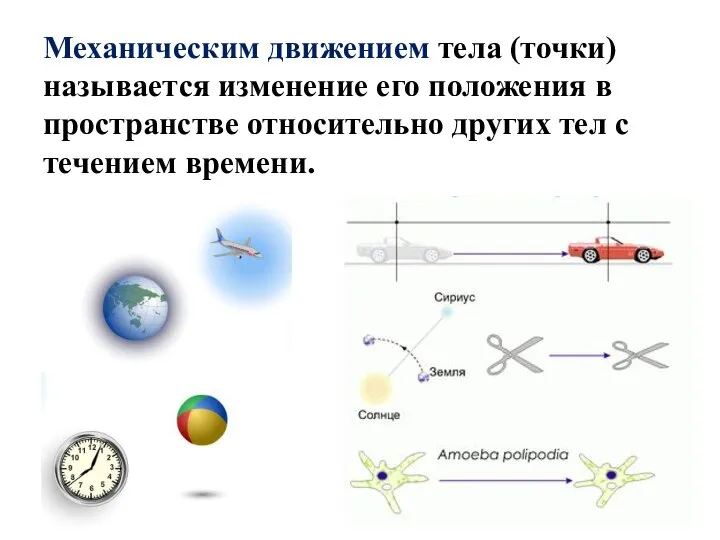 Механическим движением тела (точки) называется изменение его положения в пространстве относительно других тел с течением времени.