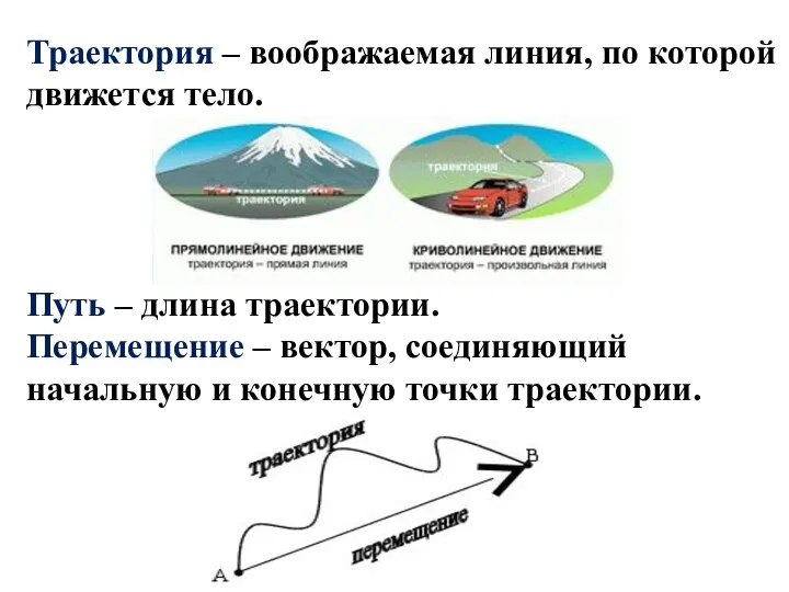 Траектория – воображаемая линия, по которой движется тело. Путь – длина