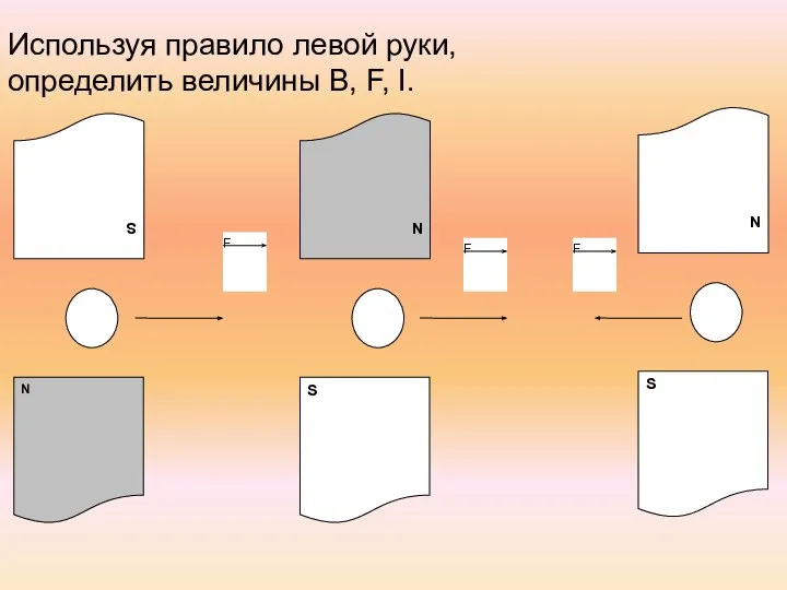 Используя правило левой руки, определить величины B, F, I.