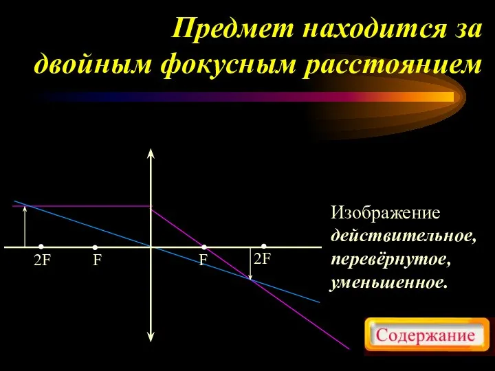 Предмет находится за двойным фокусным расстоянием Изображение действительное, перевёрнутое, уменьшенное.