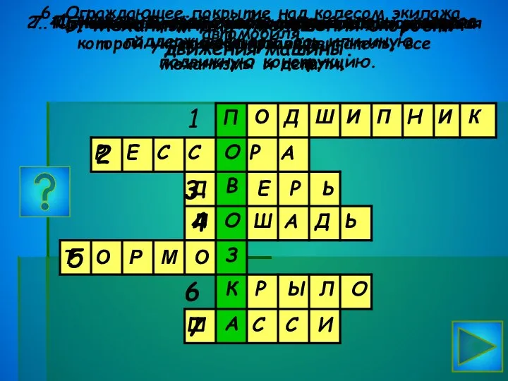 1. Изделие, являющееся частью опоры, которое поддерживает вал, ось или иную