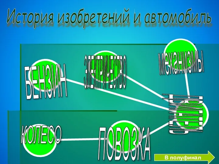 КОЛЕСО ПОВОЗКА ДВИГАТЕЛЬ БЕНЗИН ЭЛЕКТРИЧЕСТВО 2 3 6 5 1 механизмы