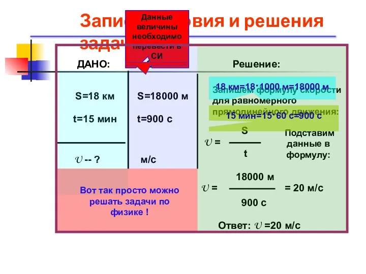 Запись условия и решения задачи ДАНО: S=18 км t=15 мин U