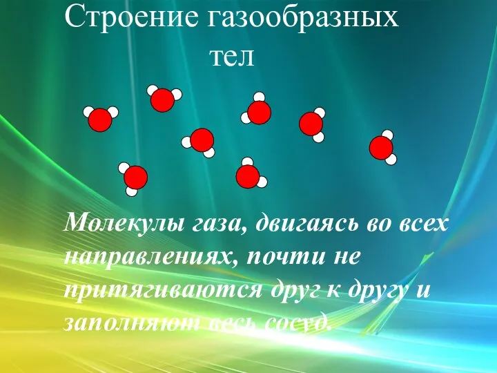 Строение газообразных тел Молекулы газа, двигаясь во всех направлениях, почти не