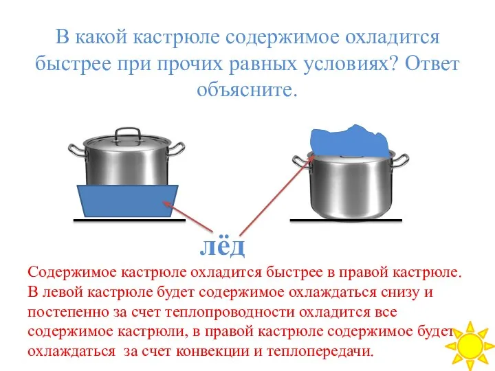 В какой кастрюле содержимое охладится быстрее при прочих равных условиях? Ответ