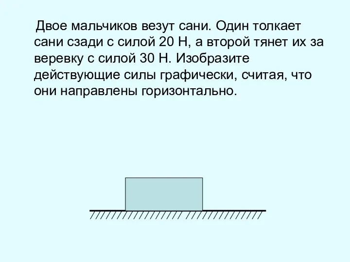 Двое мальчиков везут сани. Один толкает сани сзади с силой 20