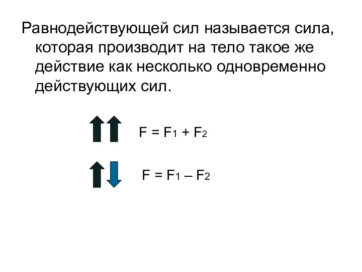 Равнодействующей сил называется сила, которая производит на тело такое же действие