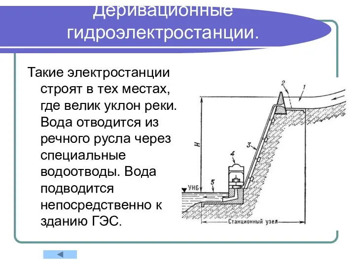 Деривационные гидроэлектростанции. Такие электростанции строят в тех местах, где велик уклон