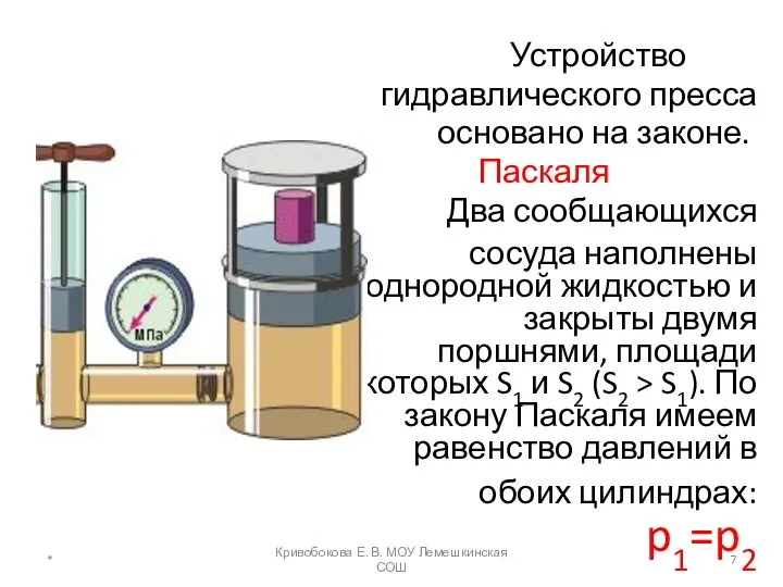 Устройство гидравлического пресса основано на законе. Паскаля Два сообщающихся сосуда наполнены