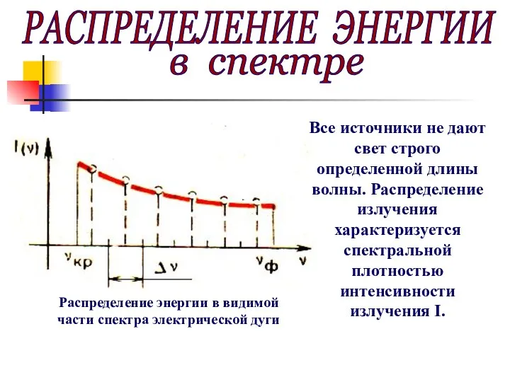 РАСПРЕДЕЛЕНИЕ ЭНЕРГИИ в спектре Все источники не дают свет строго определенной