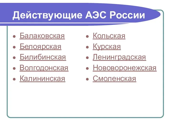 Действующие АЭС России Балаковская Белоярская Билибинская Волгодонская Калининская Кольская Курская Ленинградская Нововоронежская Смоленская