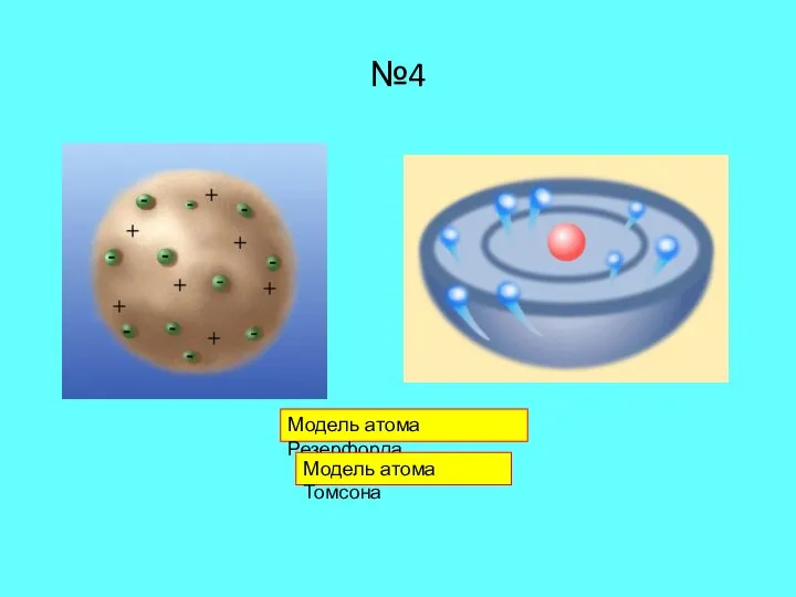 №4 Модель атома Резерфорда Модель атома Томсона