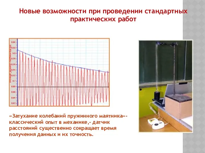 Новые возможности при проведении стандартных практических работ «Затухание колебаний пружинного маятника»-классический