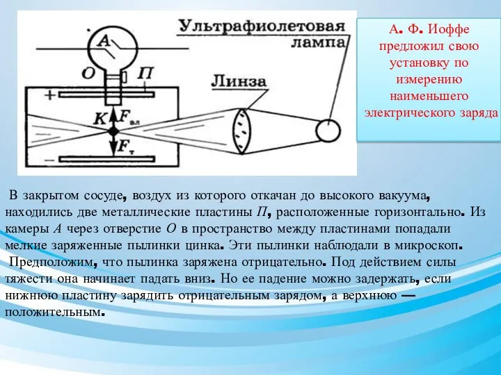 В закрытом сосуде, воздух из которого откачан до высокого вакуума, находились