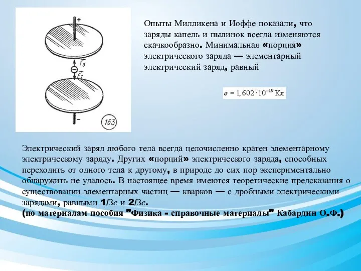 Электрический заряд любого тела всегда целочисленно кратен элементарному электрическому заряду. Других