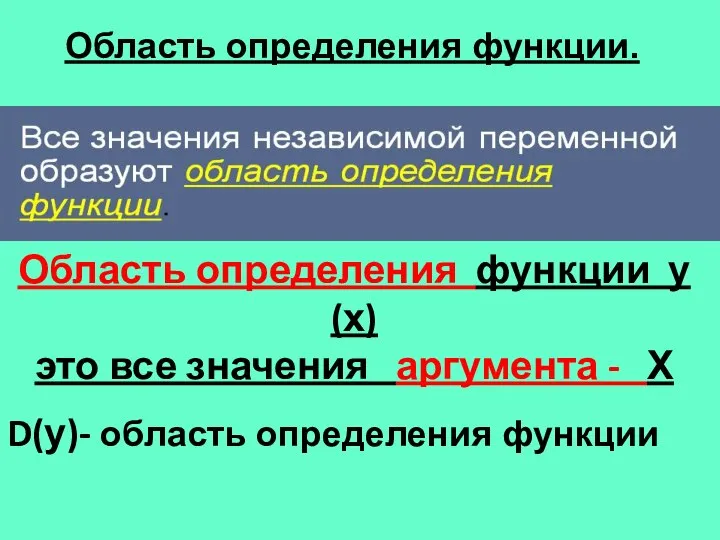 Область определения функции. Область определения функции у(х) это все значения аргумента