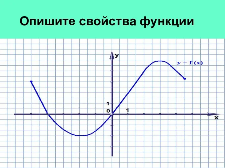 Опишите свойства функции