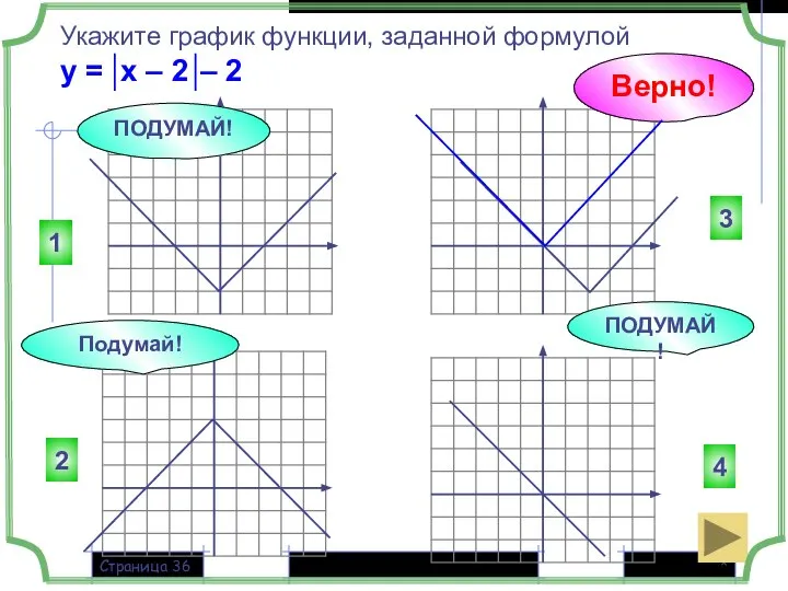 * Страница Укажите график функции, заданной формулой у = х –