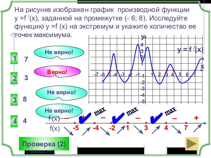 * Страница На рисунке изображен график производной функции у =f /(x),