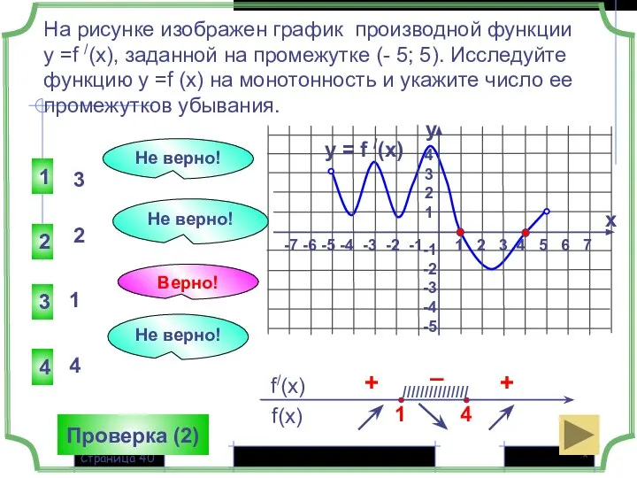 * Страница На рисунке изображен график производной функции у =f /(x),