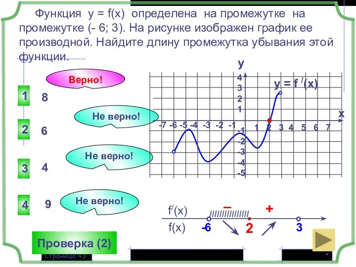 * Страница y = f /(x) 1 3 4 2 Не