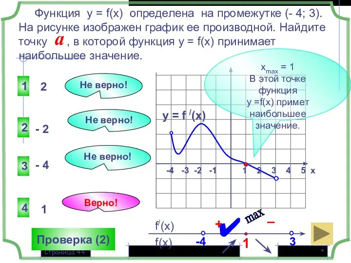 * Страница y = f /(x) 1 2 3 4 5