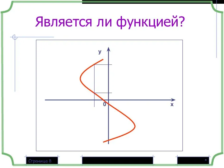 * Страница Является ли функцией?