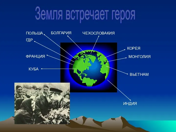 КОРЕЯ МОНГОЛИЯ ВЬЕТНАМ ИНДИЯ КУБА ФРАНЦИЯ ПОЛЬША ГДР БОЛГАРИЯ ЧЕХОСЛОВАКИЯ Земля встречает героя