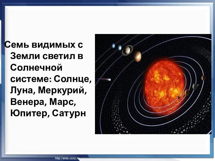 Семь видимых с Земли светил в Солнечной системе: Солнце, Луна, Меркурий, Венера, Марс, Юпитер, Сатурн