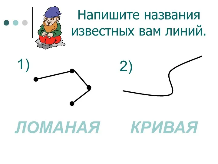 Напишите названия известных вам линий. 1) ЛОМАНАЯ КРИВАЯ 2)