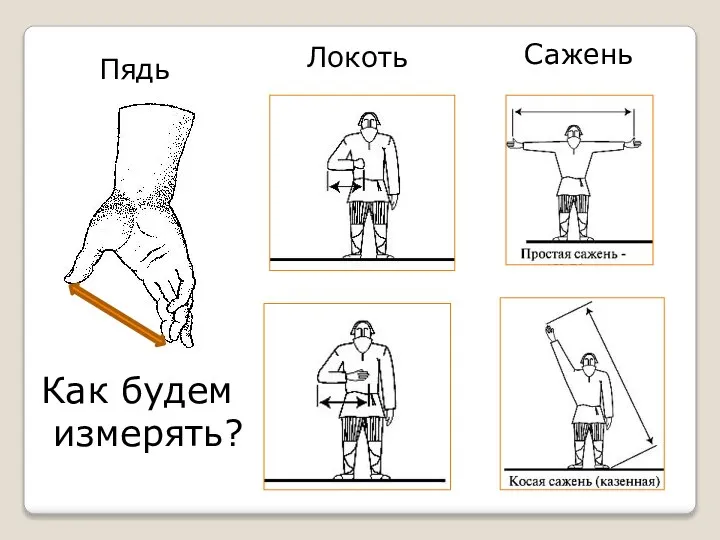 Пядь Локоть Сажень Как будем измерять?